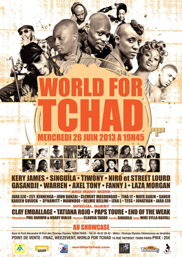 World for Tchad 