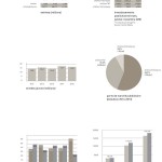 La lettre du CNC
