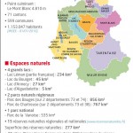 savoie chiffres-carte