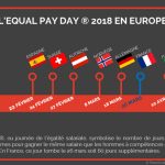 Equal-Pay-Day