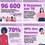 le-consentement-dans-les-rapports-sexuels