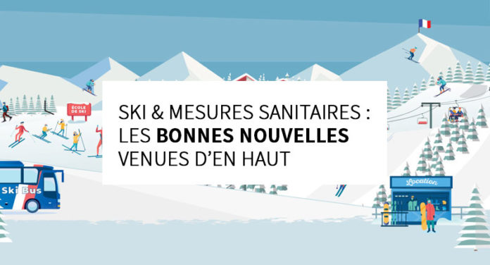 Les stations de ski françaises