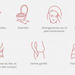 Pour-ou-Contre-le-Congé-Menstruel