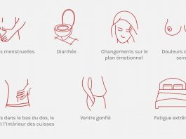 Pour ou Contre le Congé Menstruel ?