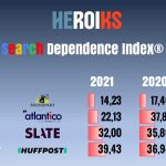 Heroiks-3