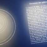 Harmonie des Sphères au Musée Matisse – Photo by Jean Marc Lebeaupin (40)
