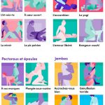 meilleures-positions-sexuelles