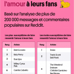 amour 1000