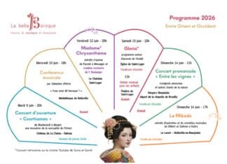 Le Festival La Belle Baroque