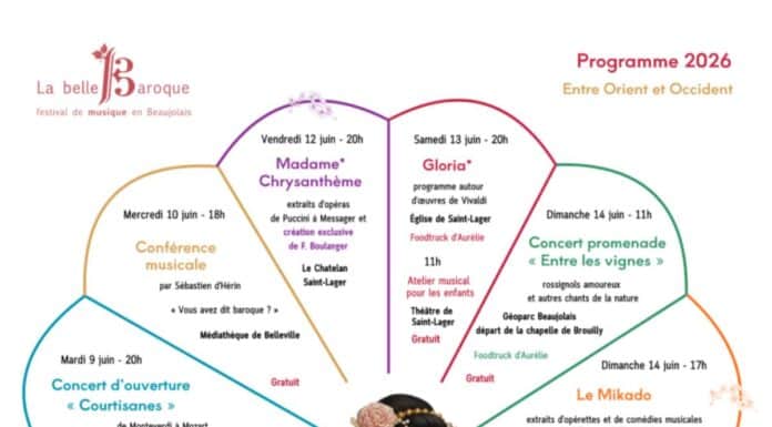 Le Festival La Belle Baroque