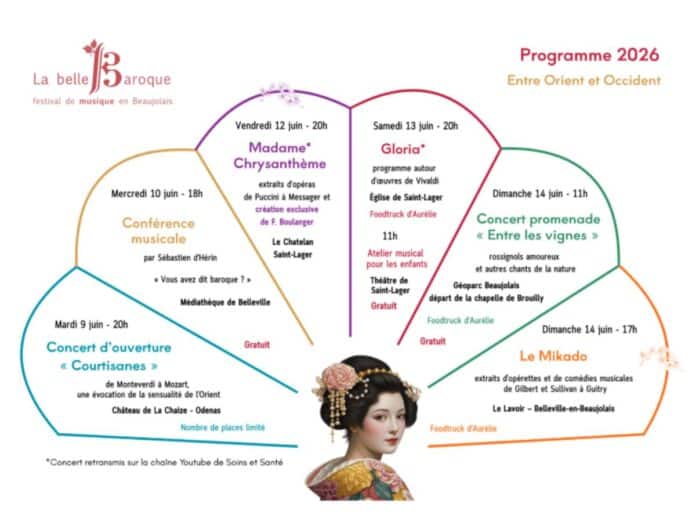Le Festival La Belle Baroque