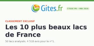 Les plus beaux lacs de France