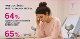 26 septembre 2026 . Journée mondiale de la contraception