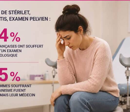 26 septembre 2026 . Journée mondiale de la contraception