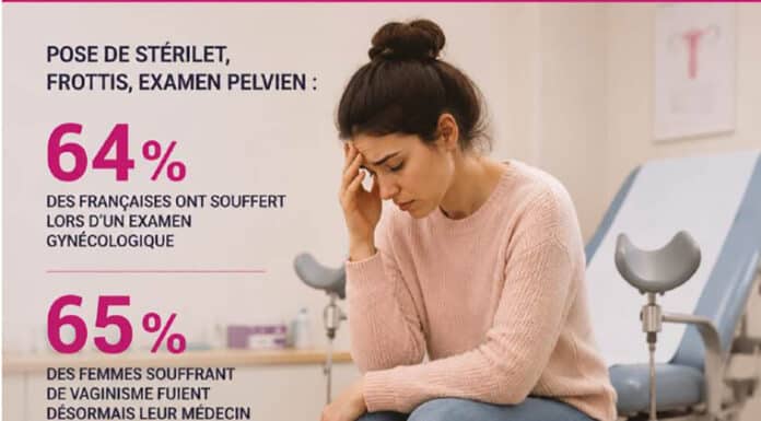 26 septembre 2026 . Journée mondiale de la contraception