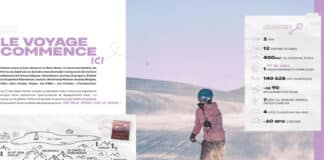 Les Portes du Soleil
