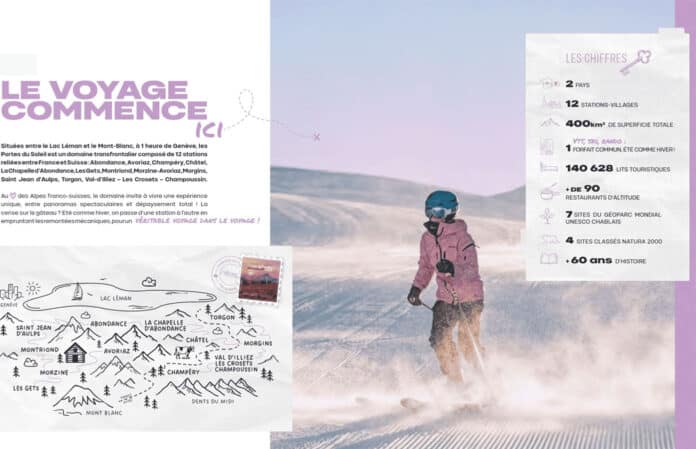 Les Portes du Soleil Les Portes du Soleil